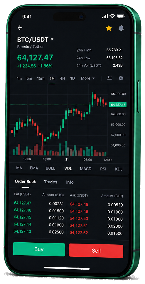 Treu Vermostein Trading-App auf dem Smartphone – Live-BTC/USDT Chart, Orderbuch sowie Kauf- und Verkaufsinterface